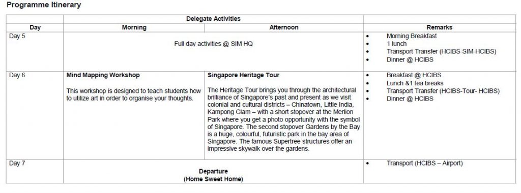 lich trinh 2 1024x380 - Du học hè Singapore 2022 - Thắp sáng tài năng lãnh đạo tương lai - SIM Study Tour 2022