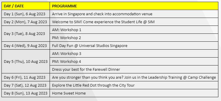 sim st 23 - SIM Study Tour 2023 - Thắp sáng tài năng lãnh đạo tương lai
