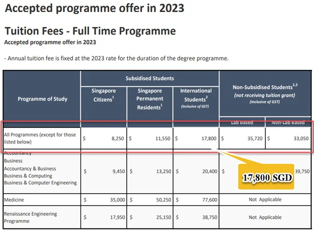 Bang-minh-hoa-cong-lap