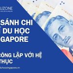 So sánh chi phí du học Singapore công lập và tư thục mới nhất